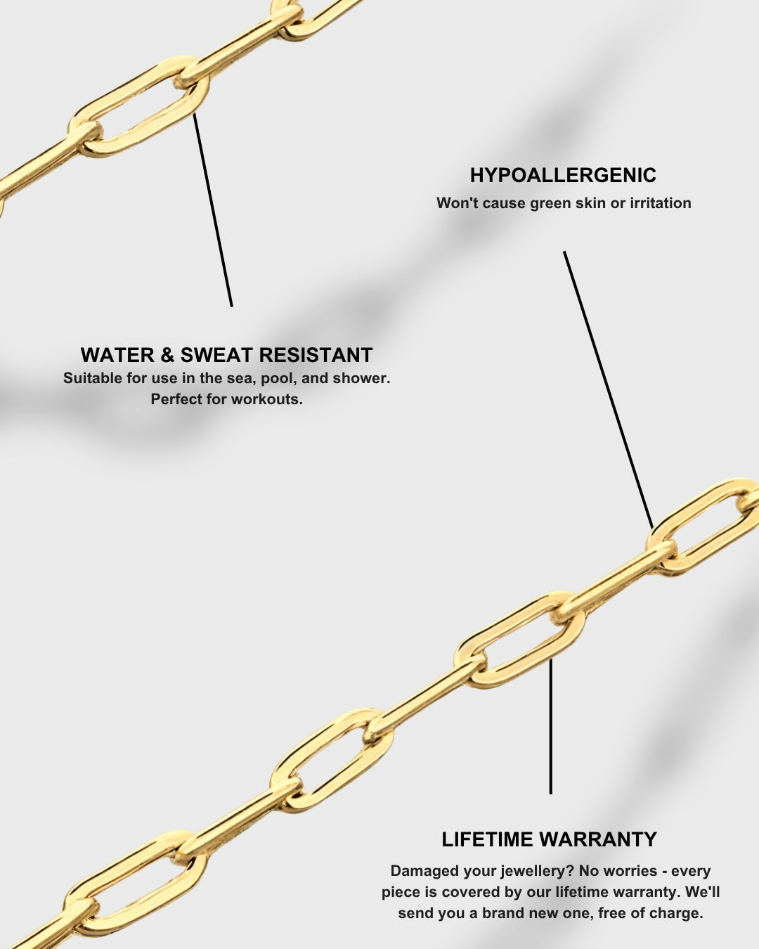 CLIP CHAIN